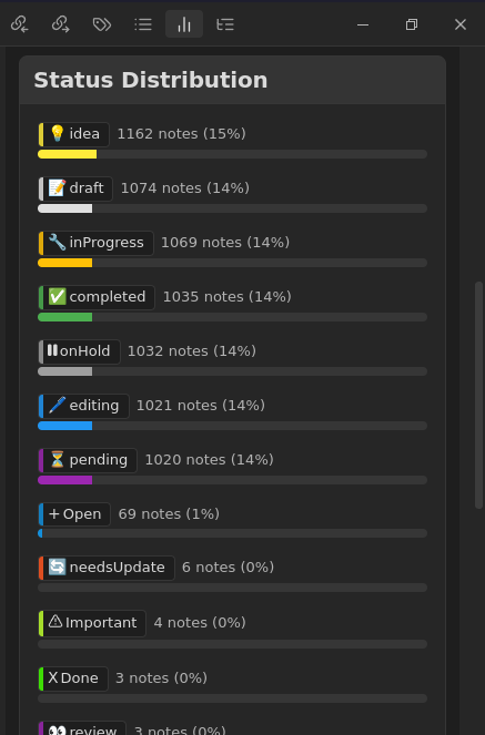 status-dashboard-2